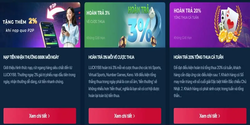 Chương Trình Hoàn Trả uiwnbet